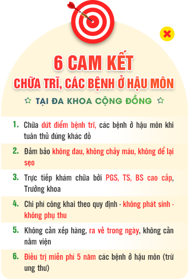 Đa khoa Cộng Đồng