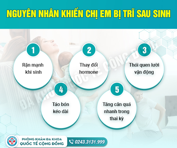 Bệnh trĩ sau sinh: Đừng xem thường những rắc rối nó gây ra