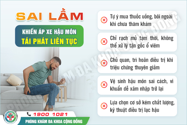 Hé lộ cẩm nang miễn phí: Kiến thức chung về bệnh apxe hậu môn A-Z