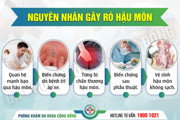 Biểu hiện của ngứa hậu môn là gì?