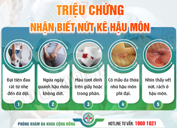 Nguy hại nứt kẽ hậu môn – Đừng Chủ Quan Với Vết Nứt Nhỏ Nhất