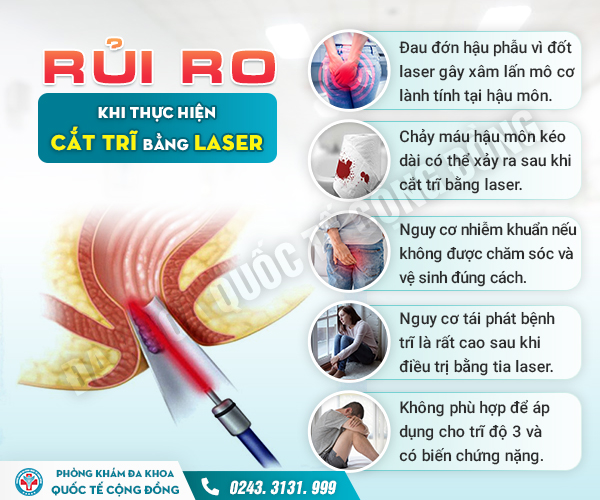Trĩ hỗn hợp độ 4 gây ra những nguy hiểm gì?