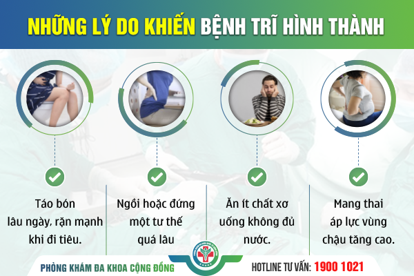 Trĩ tắc mạch: 5 dấu hiệu cấp tính cần xử lý trong 24–48 giờ